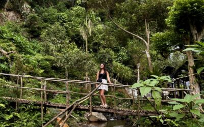 How Much It Costs to Start a Travel Blog