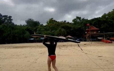 Best Plugins for Travel Bloggers